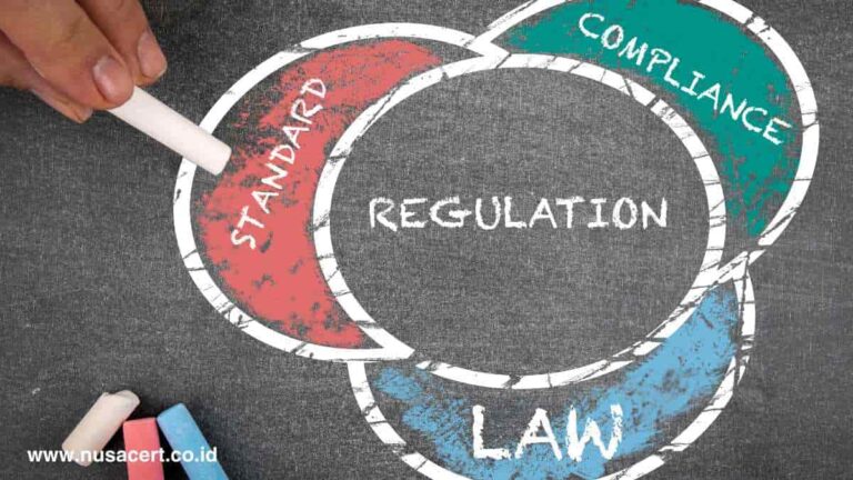 regulasi iso 9001